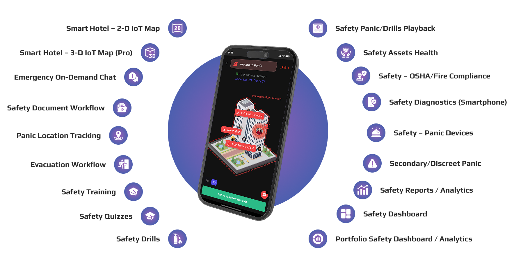 Description of the image